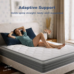 POSMOND Queen Mattress, 12 inch Hybrid Mattress in a Box, Upgrade Individually Pocket Springs, Medium, Anti-static Fabric,Pressure Relief, Breathable Comfort and Durable, CertiPUR-US Certified