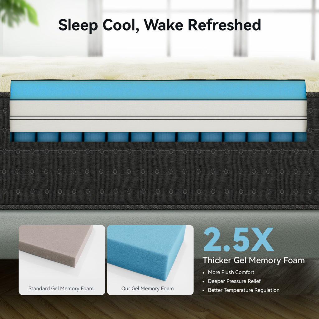 Babo Care 12 inch Queen Size Mattress, Dual-Sided Mattress, Memory Foam Hybrid Mattress in a Box, Individually Pocketed Springs, Motion Isolation, CertiPUR-US Certified, Medium Firm
