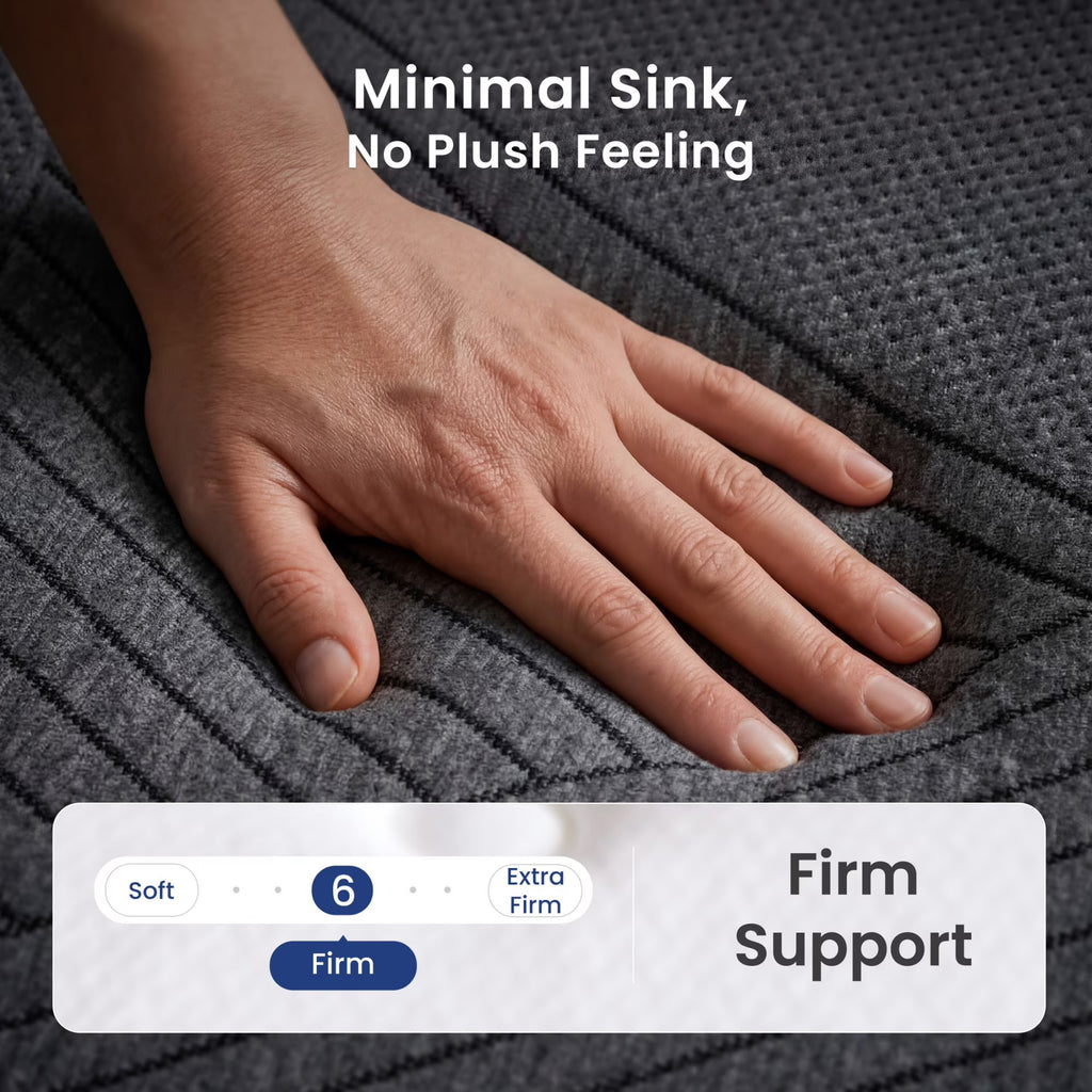 POSMOND 14-inch Full Hybrid Mattress in a Box, Firm Support Mattress with Memory Foam & Pocket Coils for Back & Stomach Sleepers,CertiPUR-US Certified