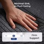 POSMOND 14-inch Full Hybrid Mattress in a Box, Firm Support Mattress with Memory Foam & Pocket Coils for Back & Stomach Sleepers,CertiPUR-US Certified