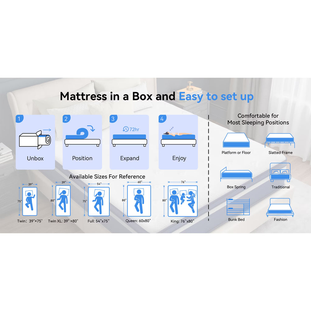 Babo Care Queen Mattress, 12 inch Medium Hybrid Mattress with Individually Pocketed Coils, Memory Foam Mattress, Spinal Support, Pressure Relief, Motion Isolation, Mattress in a Box