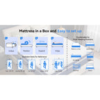 Babo Care Queen Mattress, 12 inch Medium Hybrid Mattress with Individually Pocketed Coils, Memory Foam Mattress, Spinal Support, Pressure Relief, Motion Isolation, Mattress in a Box