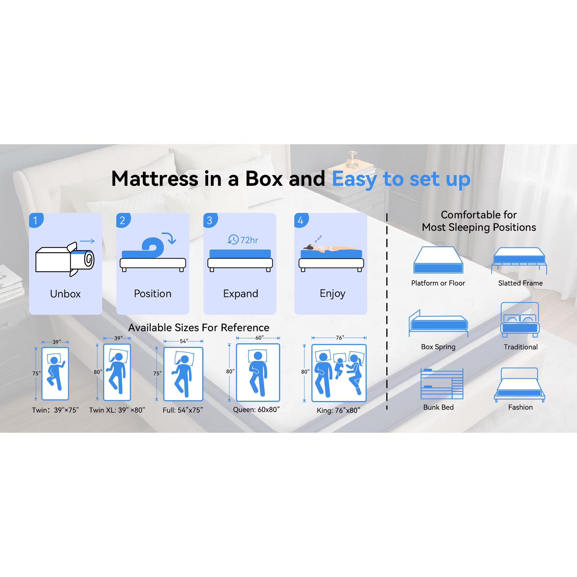 Babo Care Queen Mattress, 12 inch Medium Hybrid Mattress with Individually Pocketed Coils, Memory Foam Mattress, Spinal Support, Pressure Relief, Motion Isolation, Mattress in a Box