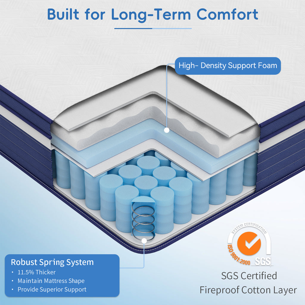 Babo Care Twin-XL 8 inch Cooling Gel Memory Foam Hybrid Mattress with Individually Pocketed Coils, Medium Support, Motion Isolation, Mattress in a Box, CertiPUR-US Certified