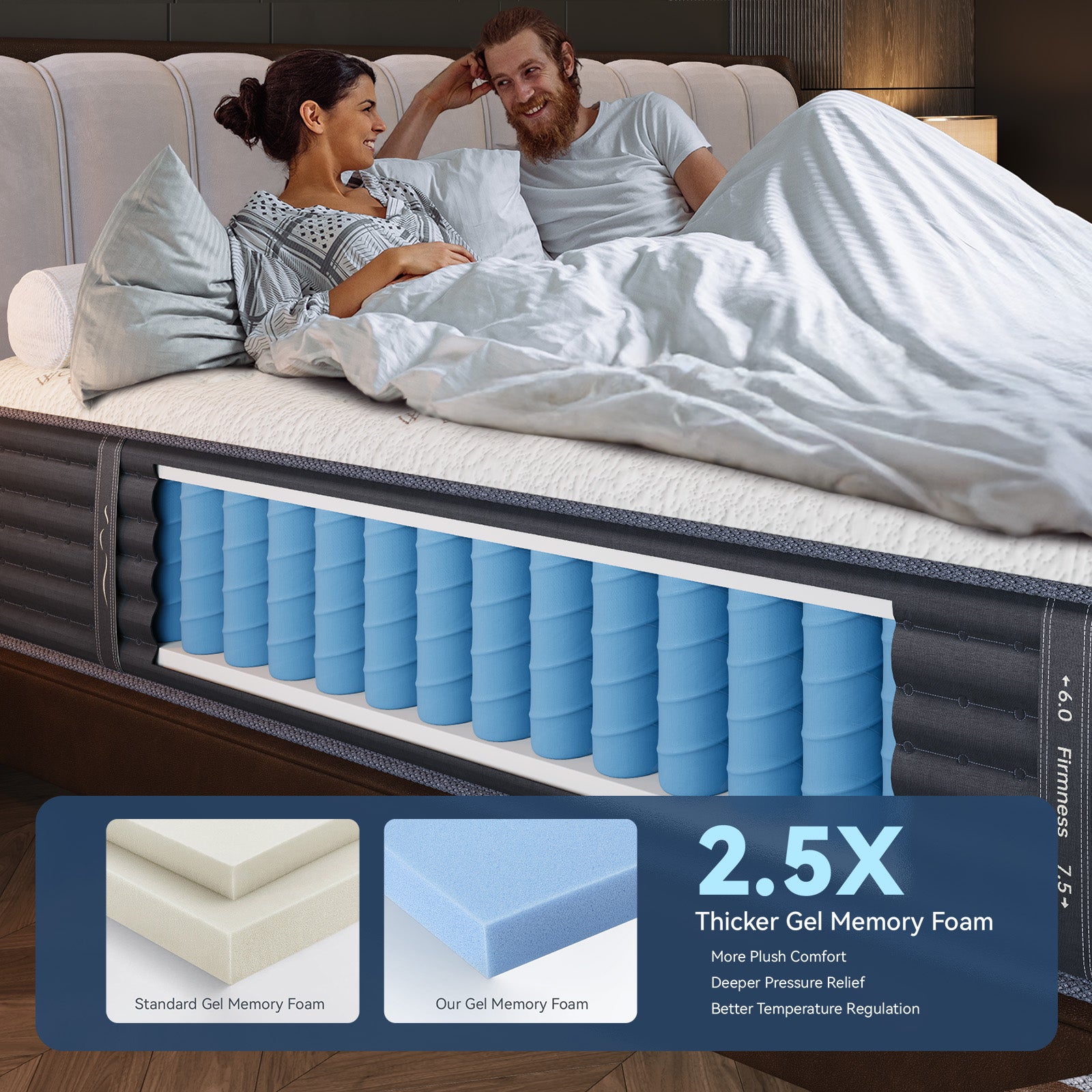 Babo Care Queen Size,12" Hybrid Memory Foam Mattress Spring Mattress In a Box,Medium Firm