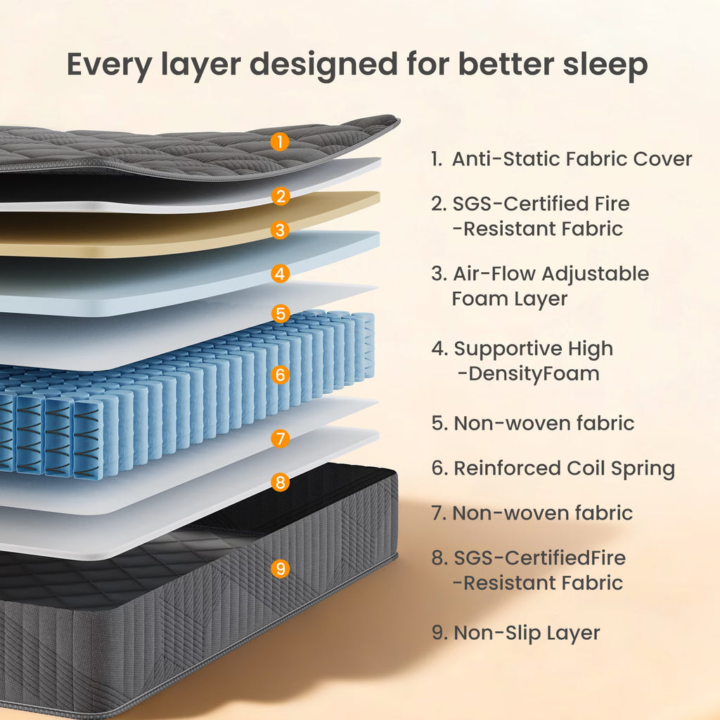 Babo Care Queen Mattress, 10 Inch Hybrid Mattress with Firm Support, Mattress in a Box, Fiberglass-Free & CertiPUR-US