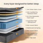 Babo Care Queen Mattress, 10 Inch Hybrid Mattress with Firm Support, Mattress in a Box, Fiberglass-Free & CertiPUR-US