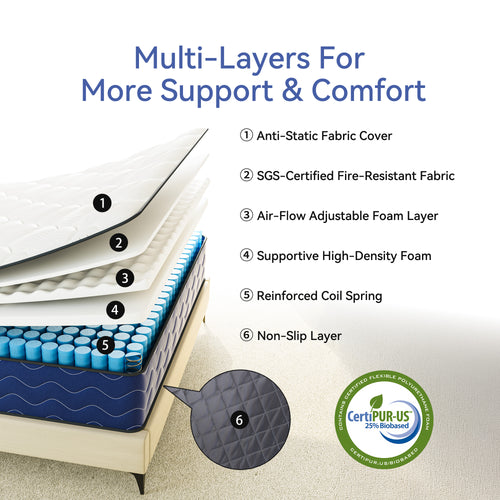 Babo Care Hybrid Queen Mattress, 12 inch Pocketed Coils & Memory Foam, Firm Support, Motion Isolation, Cool & Breathable, CertiPUR-US Certified