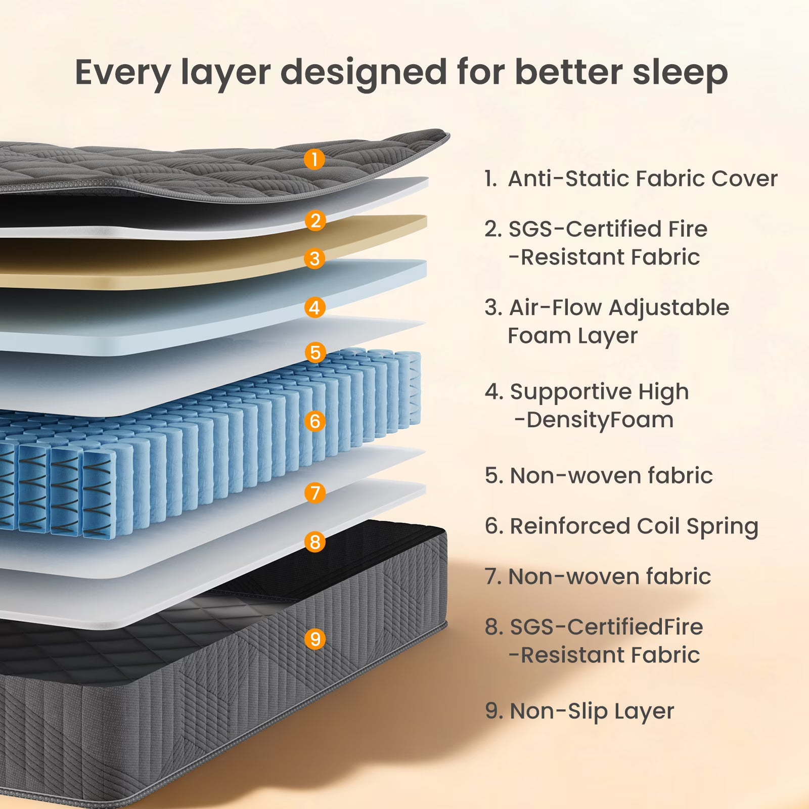 Babo Care Queen Mattress, 12 inch Hybrid Mattress with Firm Support, Mattress in a Box, Fiberglass-Free & CertiPUR-US Certified, 100-Night Trial