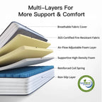 Babo Care Queen Mattress, 12 Inch Queen Hybrid Mattress in a Box, Anti-Static Fabric, Upgrade Individually Pocket Springs, Medium, Pressure Relief, Breathable Comfort, CertiPUR-US Certified