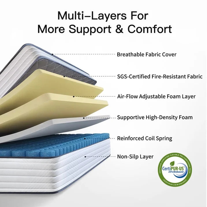 Babo Care Queen Mattress, 12 Inch Queen Hybrid Mattress in a Box, Anti-Static Fabric, Upgrade Individually Pocket Springs, Medium, Pressure Relief, Breathable Comfort, CertiPUR-US Certified
