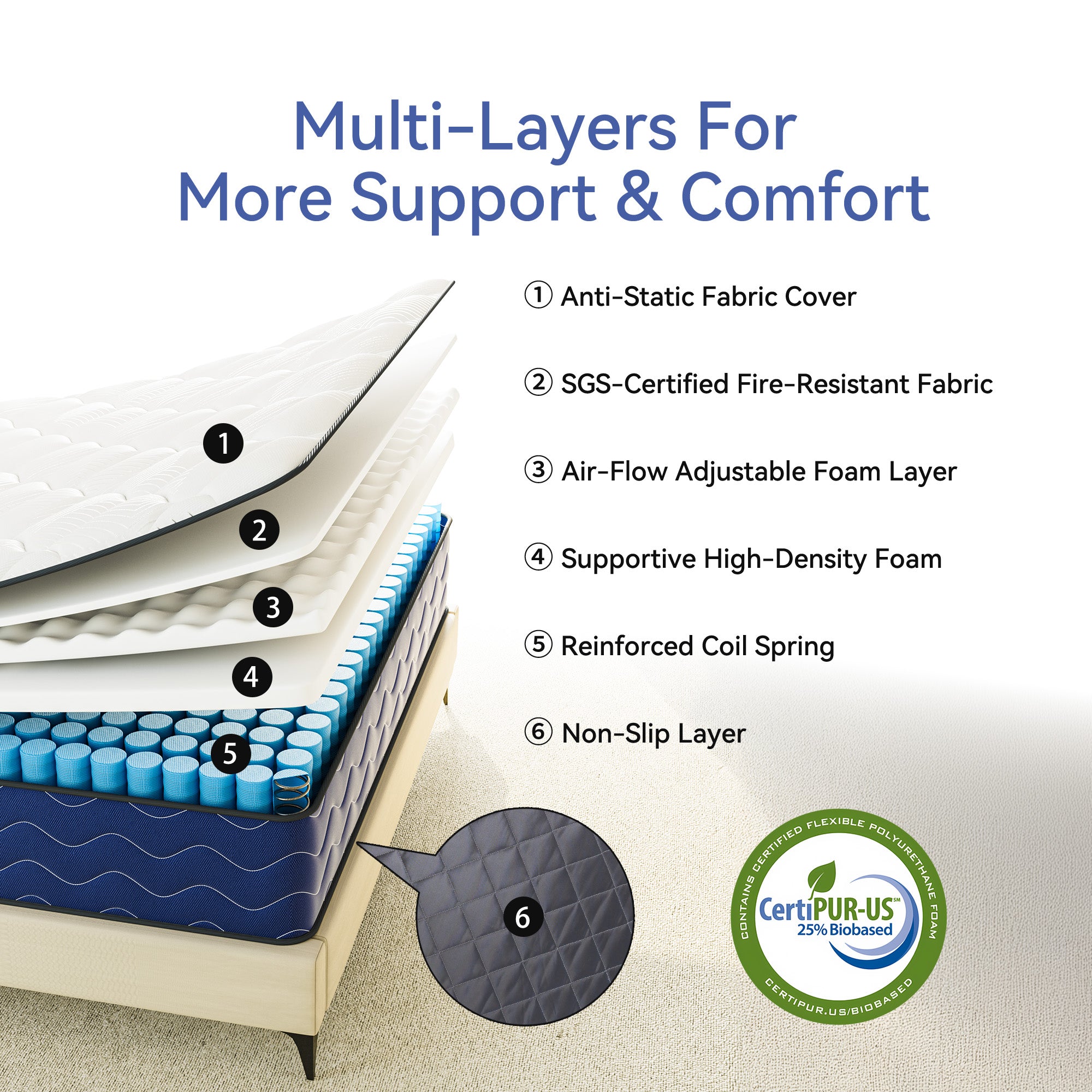 Babo Care Hybrid King Mattress, 10 inch Pocketed Coils & Memory Foam, Firm Support, Motion Isolation, Cool & Breathable, CertiPUR-US Certified