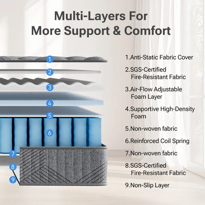 Babo Care Queen Size Mattress, 10 Inch Hybrid Queen Mattress in a Box, Medium Firm Memory Foam and Pocket Springs, Edge Support, Pressure Relief
