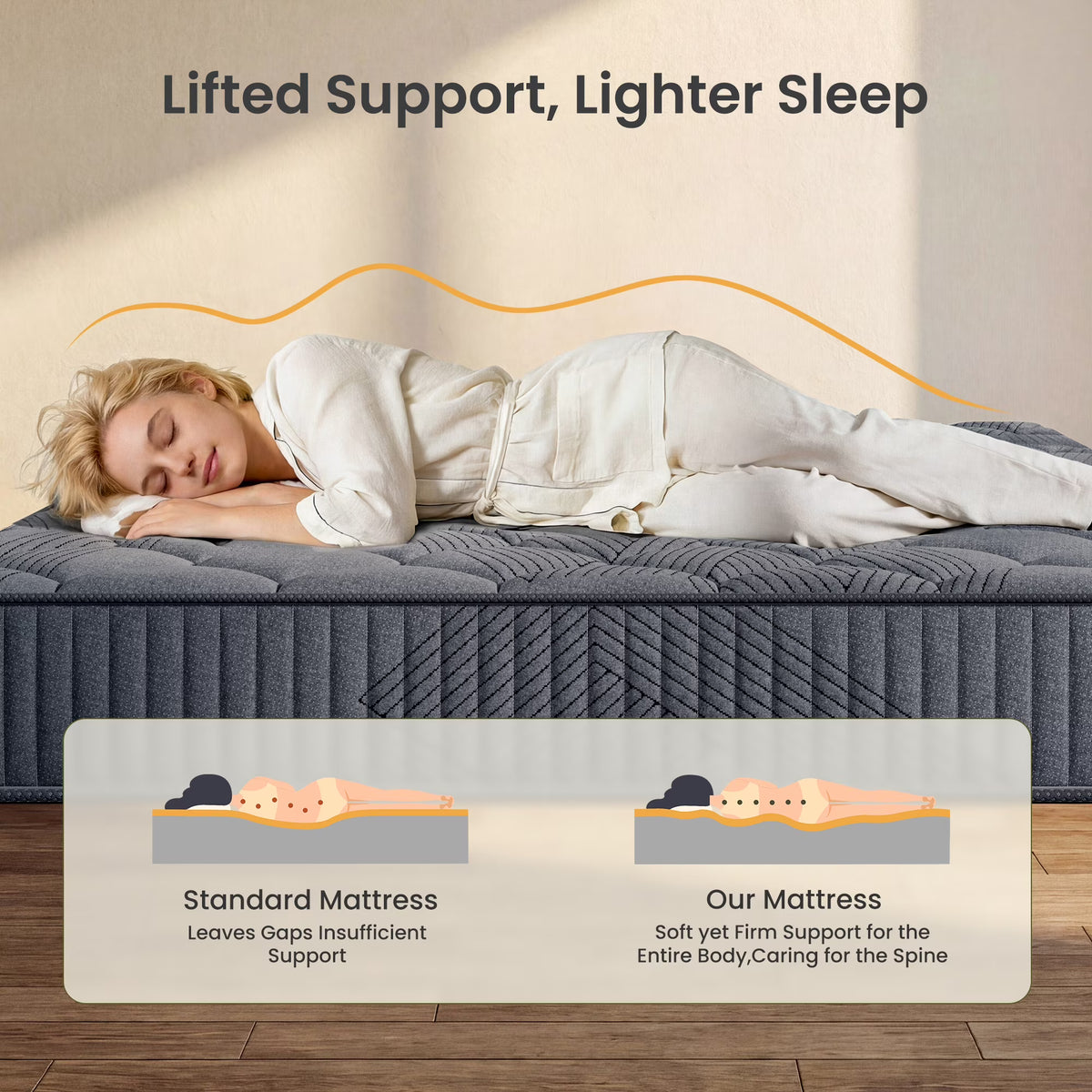 Babo Care 12 inch King Size Mattress, Firm, Cooling Wave Foam, Hybrid Mattress, Pocketed Springs, Motion Isolation, CertiPUR-US Certified, Bed in a Box