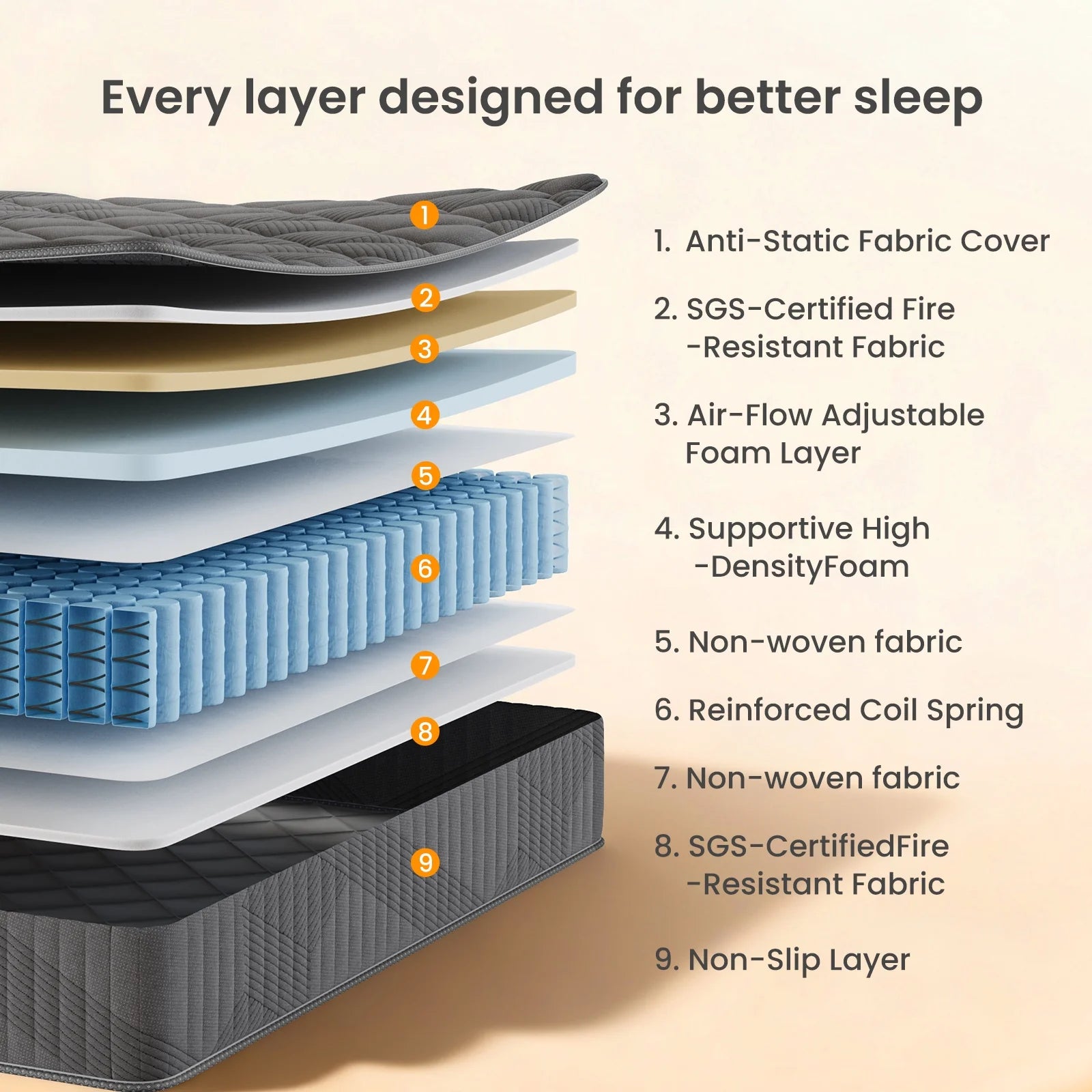 Babo Care King Mattress, 12 Inch Hybrid Mattress with Firm Support, Mattress in a Box, Fiberglass-Free & CertiPUR-US