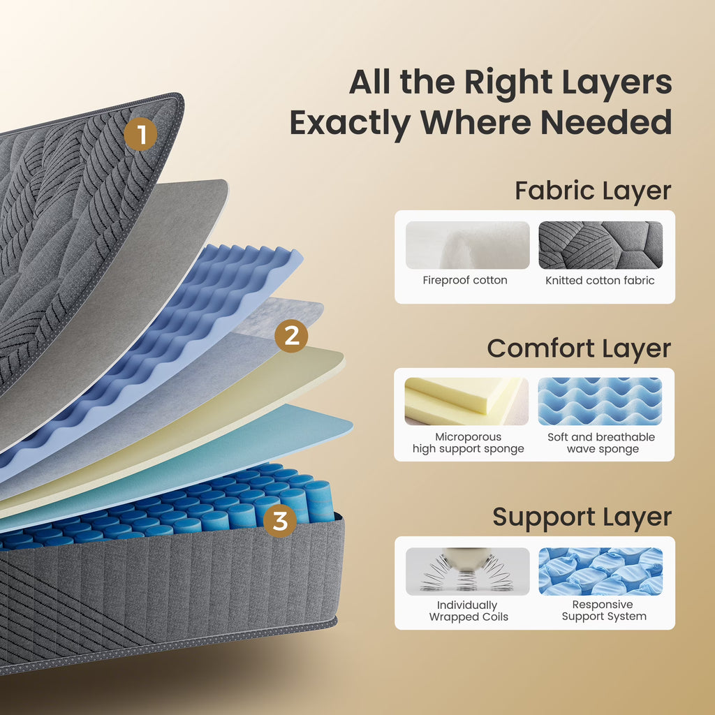 Babo Care 12 inch King Size Mattress, Firm, Cooling Wave Foam, Hybrid Mattress, Pocketed Springs, Motion Isolation, CertiPUR-US Certified, Bed in a Box