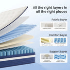 Babo Care Twin-XL 10 inch Cooling Gel Memory Foam Hybrid Mattress with Individually Pocketed Coils, Medium Support, Motion Isolation, Mattress in a Box, CertiPUR-US Certified