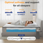 King Mattress,Babo Care 10 Inch Cooling-Gel Memory Foam and Individually Pocket Innerspring Hybrid Mattress, King Bed Mattress in a Box, CertiPUR-US Certified, Medium King Size Mattress-White