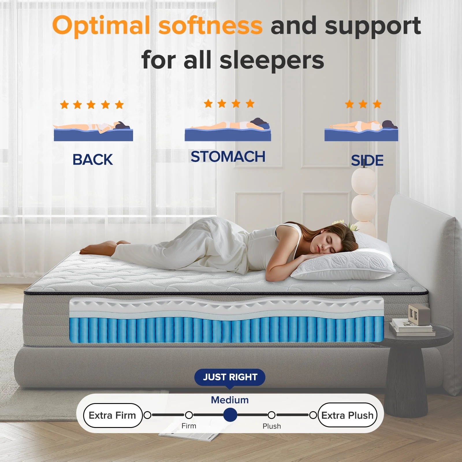 King Mattress,Babo Care 10 Inch Cooling-Gel Memory Foam and Individually Pocket Innerspring Hybrid Mattress, King Bed Mattress in a Box, CertiPUR-US Certified, Medium King Size Mattress-White