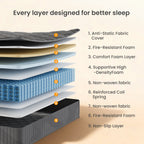 Babo Care Queen Hybrid Mattress, 12 inch Cooling-Gel Memory Foam and Individually Pocket Innerspring Mattress, CertiPUR-US Certified,Queen Size Mattress