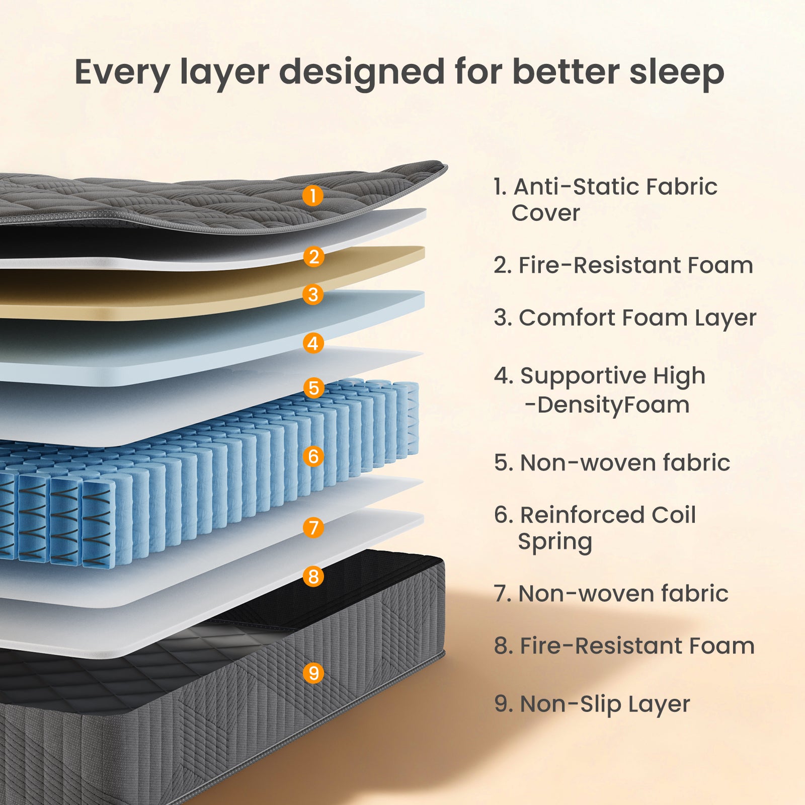 Babo Care Queen Hybrid Mattress, 12 inch Cooling-Gel Memory Foam and Individually Pocket Innerspring Mattress, CertiPUR-US Certified,Queen Size Mattress