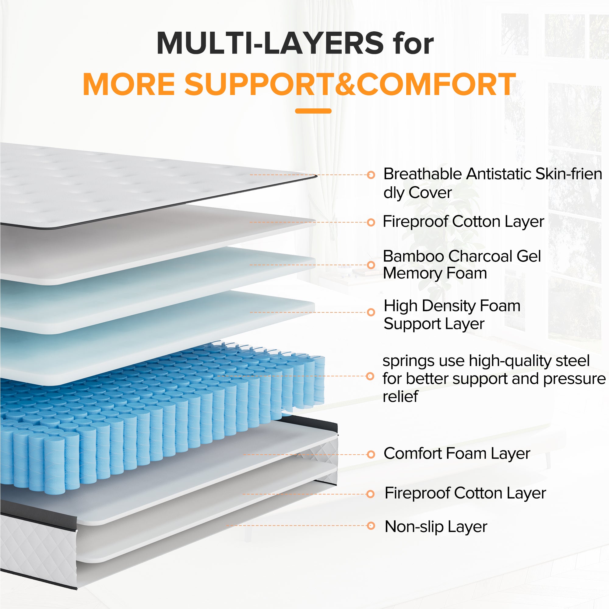 Babo Care Full Mattress, 10 inch Full Hybrid Mattress in a Box, Gel Memory Foam with Individually Wrapped Pocket Coils, Anti Pilling Fabric, Medium Firm, Pressure Relief, Cooling Sleep Support