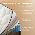 Babo Care Queen Mattress,10 inch Hybrid Mattress in a Box,Individually Pocket Springs,Cooling-Gel Memory Foam,Medium Feel for Pressure Relief,Motion Isolation,CertiPUR-US Certified,Colchones Queen