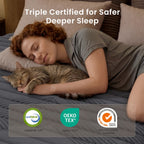 POSMOND 14-inch Full Hybrid Mattress in a Box, Firm Support Mattress with Memory Foam & Pocket Coils for Back & Stomach Sleepers,CertiPUR-US Certified