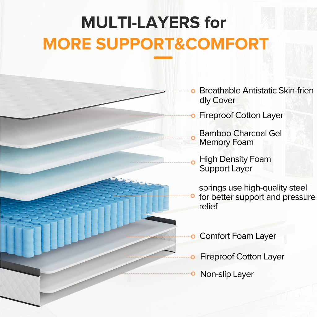 Babo Care Twin Mattress, 12 inch Twin Hybrid Mattress in a Box, Gel Memory Foam with Individually Wrapped Pocket Coils, Anti Pilling Fabric, Medium Firm, Pressure Relief, Cooling Sleep Support