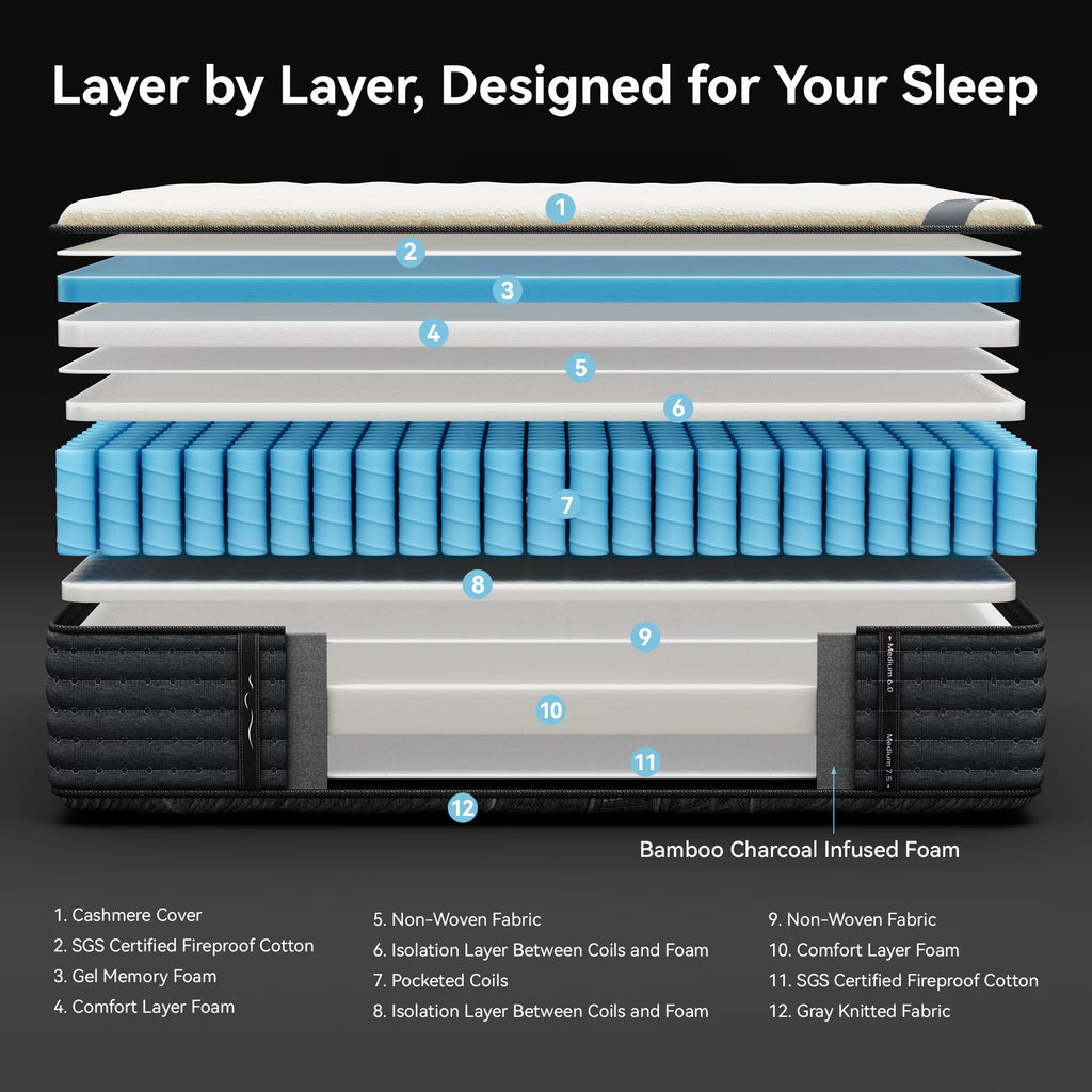 Babo Care Cal King Size Hybrid Mattress,14 Inch Double Sided with Cooling Gel Memory Foam and Pocket Spring Mattress in a Box, Motion Isolation & Pressure Relief,CertiPUR-US