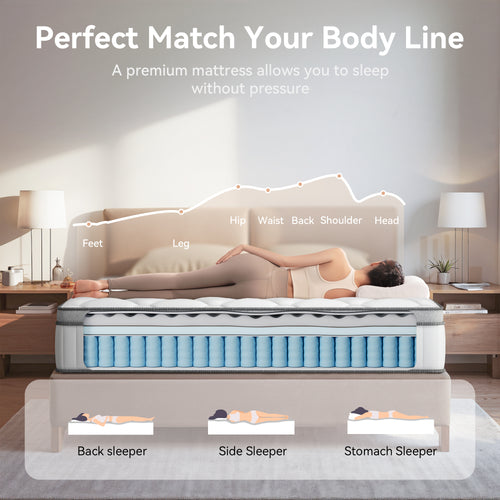Babo Care 12"Queen Hybrid Mattress in a Box, Anti Pilling Fabric, Gel Memory Foam with Individually Wrapped Pocket Coils, Medium Firm, Pressure Relief, Cooling Sleep Support, Queen Mattress