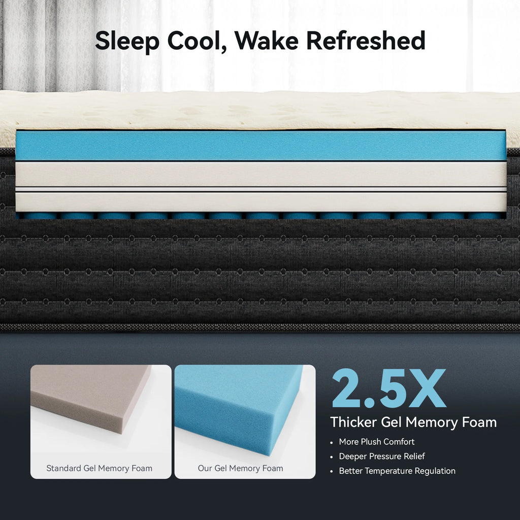 POSMOND Dual-Sided 12" Twin Mattress Medium Firm & Firm Reversible Hybrid Mattress,Cooling Gel Memory Foam Mattress-in-a-Box,Pocket Coils,Pressure Relief