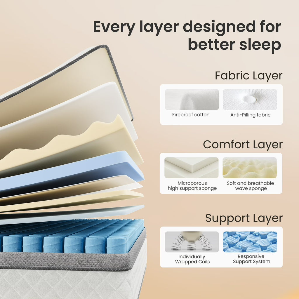 Babo Care Queen Mattress, 12-Inch Memory Foam, Hybrid Mattress with Independent Pocket Springs, Isolated Motion, Pressure Relief, Mattress in a Box