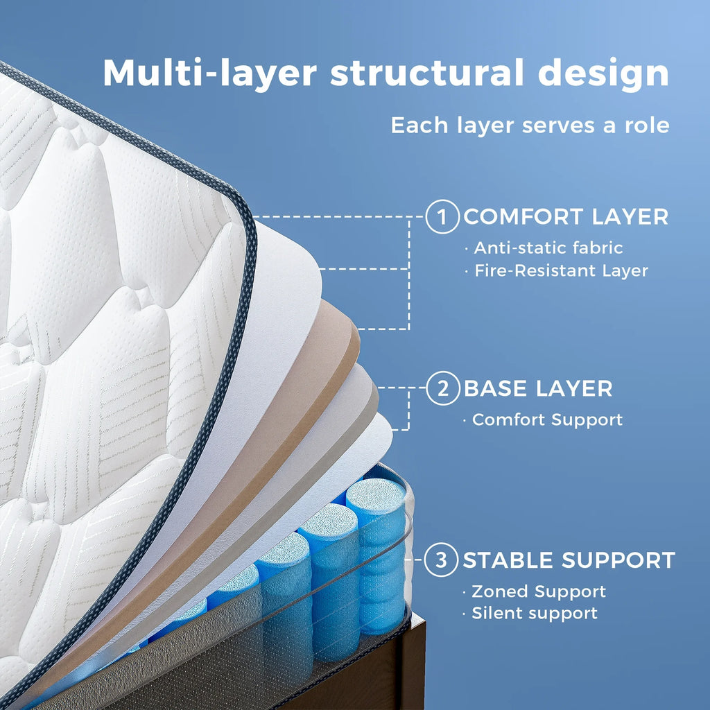 Babo Care Full Hybrid Mattress, Mattress in a Box, 10 inch Pocket Spring, Medium Support, Pressure Relief, CertiPUR-US Certified
