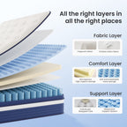 Babo Care 10 inch Full Size Mattress, Medium Hybrid Mattress for Side Sleepers, Pressure Relief, Individually Pocketed Springs, Motion Isolation, CertiPUR-US Certified