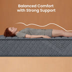 POSMOND 14-inch Full Hybrid Mattress in a Box, Firm Support Mattress with Memory Foam & Pocket Coils for Back & Stomach Sleepers,CertiPUR-US Certified