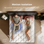 Babo Care King Mattress,12 inch Hybrid Mattress in a Box,Individually Pocket Springs,Cooling-Gel Memory Foam,Medium Feel for Pressure Relief,Motion Isolation,CertiPUR-US Certified,Colchones King