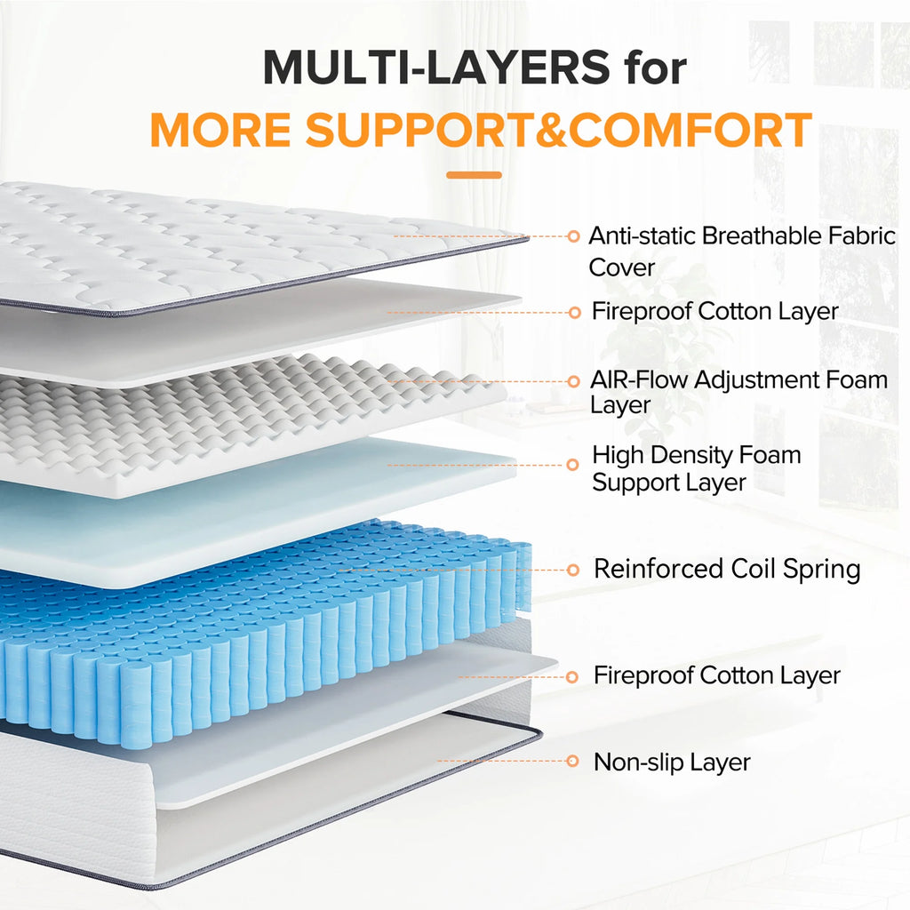 Full Size Mattress, 12 Inch Medium Feel Hybrid Memory Foam Mattress with Pocket Springs for Motion Isolation Pressure Relief, CertiPUR-US Certified