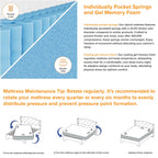 Babo Care Full Mattress 10 inch Hybrid Mattress in a Box, Medium Firm Support with Memory Foam & Pocket Coils, CertiPUR-US Certified