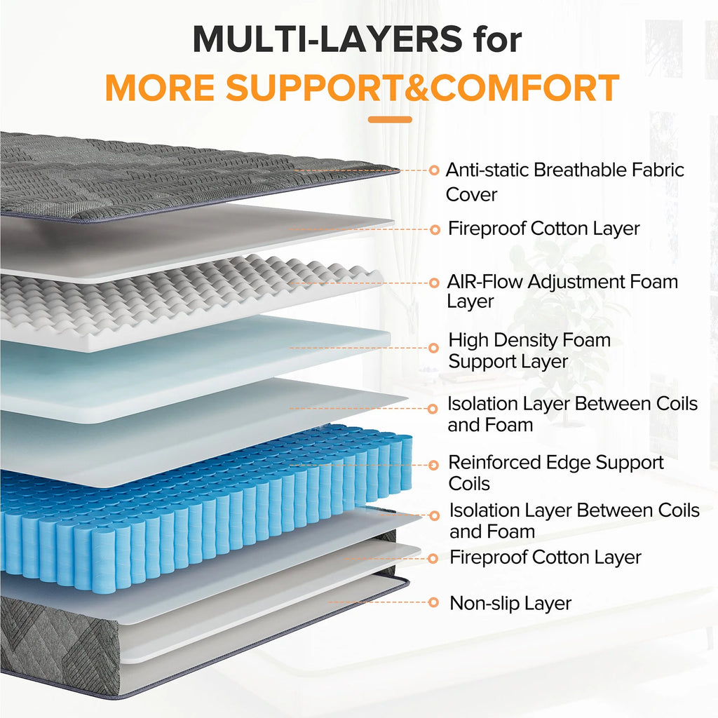 Babo Care Full Mattress 10 inch Hybrid Mattress in a Box, Medium Firm Support with Memory Foam & Pocket Coils, CertiPUR-US Certified
