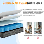 Babo Care Full Mattress, 10 inch Gel Memory Foam Hybrid Mattress for Comfort Sleep & Pressure Relief, Medium Firm, CertiPUR-US