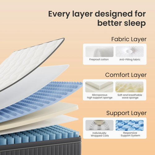Babo Care Classic Hybrid 10" Queen Mattress - Medium - Memory Foam & Innerspring Coils - Cooling Top Layer - Pressure-Relief - Mattress in a Box
