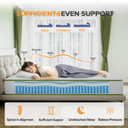 Babo Care 10 inch King Hybrid Mattress, Medium Firm , Motion Isolation, CertiPUR-US Certified, Bed-in-a-Box