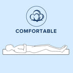 Babo Care 10 inch King Hybrid Mattress, Medium Firm , Motion Isolation, CertiPUR-US Certified, Bed-in-a-Box