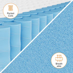 Babo Care 10 inch King Hybrid Mattress, Medium Firm , Motion Isolation, CertiPUR-US Certified, Bed-in-a-Box