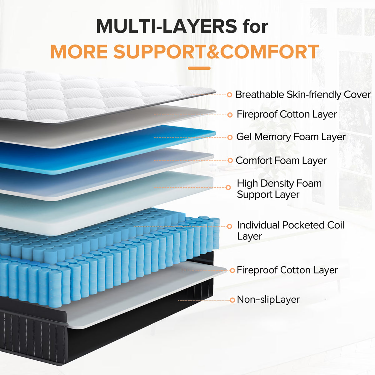 Twin Mattress, Babo Care 10 Inch Cooling-Gel Memory Foam and Individually Pocket Innerspring Hybrid Mattress, Twin Bed Mattress in a Box, CertiPUR-US Certified, Medium Twin Size Mattress